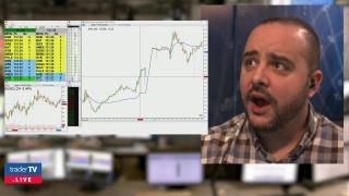 Apple VS Tesla EV Battle (How To Trade It)