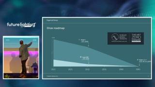 Future Lighting 2024 - Dennis van Doorn & Gerard Jan van Bruinessen