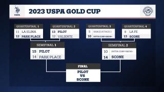 2023 USPA Gold Cup Final - Pilot vs. Scone on EQUUS