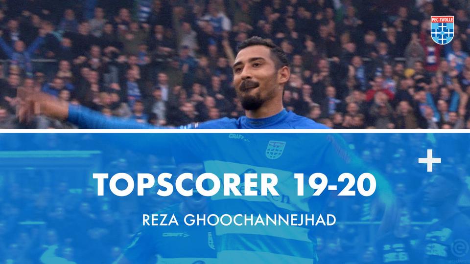 Topscorer 19-20 | Reza Ghoochannejhad