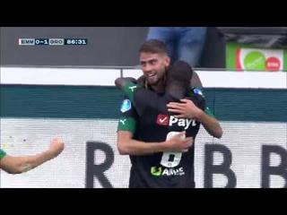 Samenvatting FC Emmen - FC Groningen