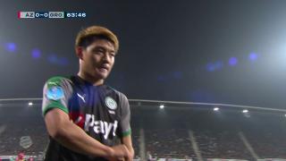 Samenvatting AZ - FC Groningen 1-0