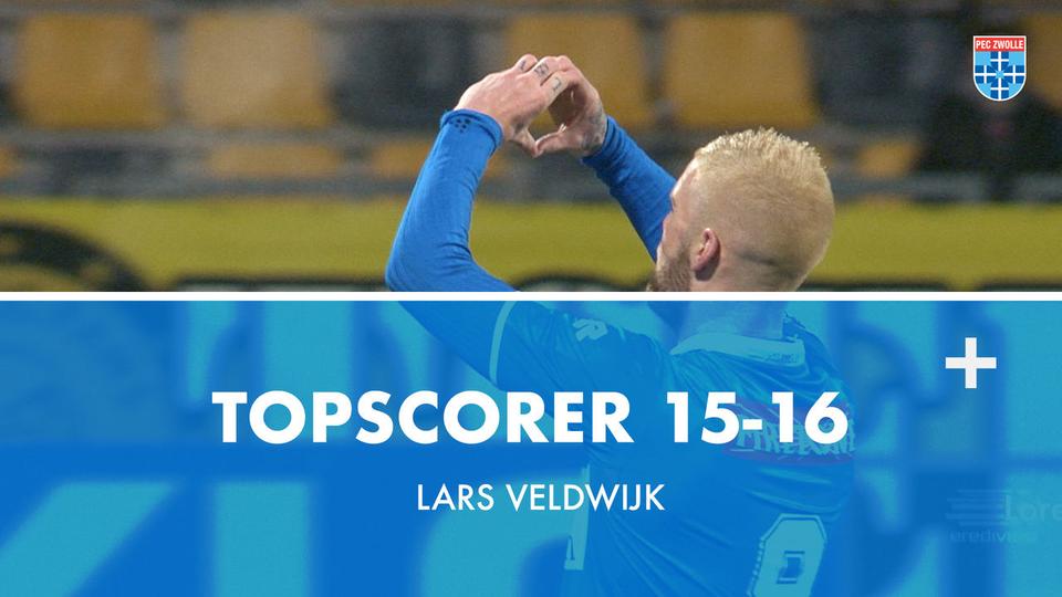 Topscorer 15-16 | Lars Veldwijk