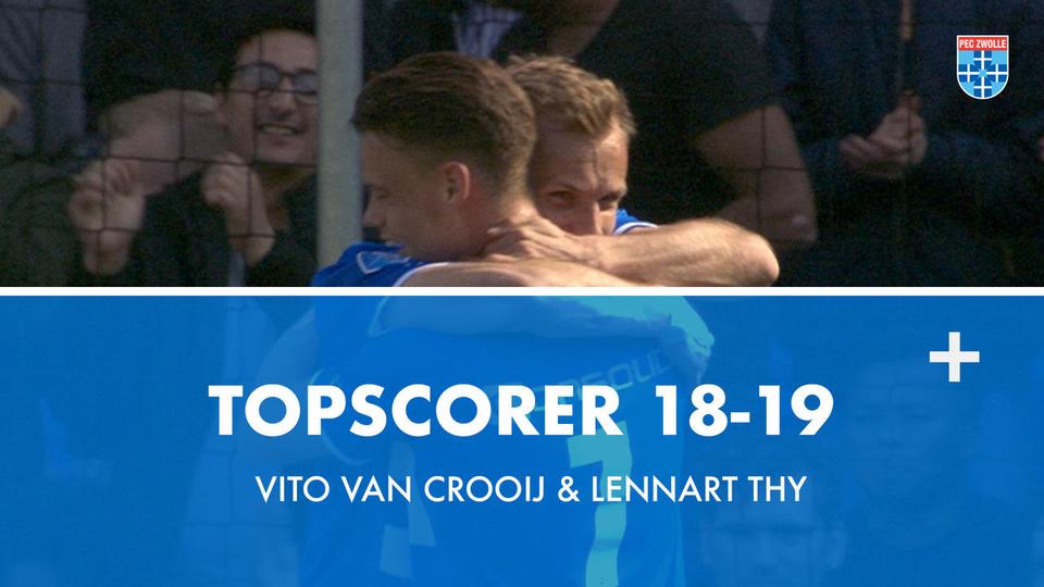 Topscorer 18-19 | Vito van Crooij & Lennart Thy