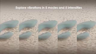 SVAKOM Chika App-Controlled Warming Tarzan Vibrator - Product Video