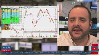 Inflation Trade Recap   How To Trade Economic Numbers