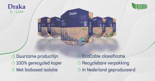 Teaser Draka introduceert duurzame productlijn: Draka E-line