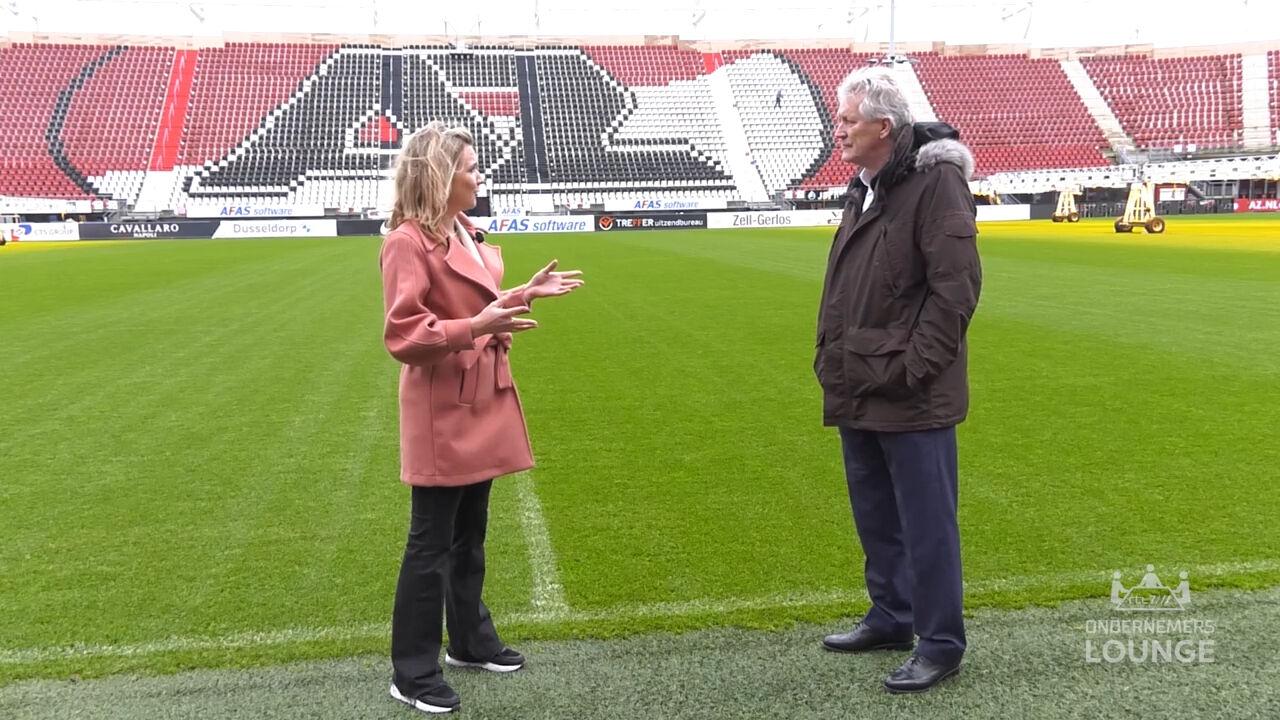 Ondernemerslounge (RTL7) | 2.4.10 | Hemmie Kerklingh en Dirk Scheringa