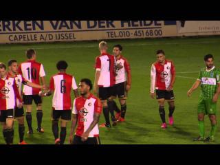 Samenvatting Jong Feyenoord - Jong PEC Zwolle